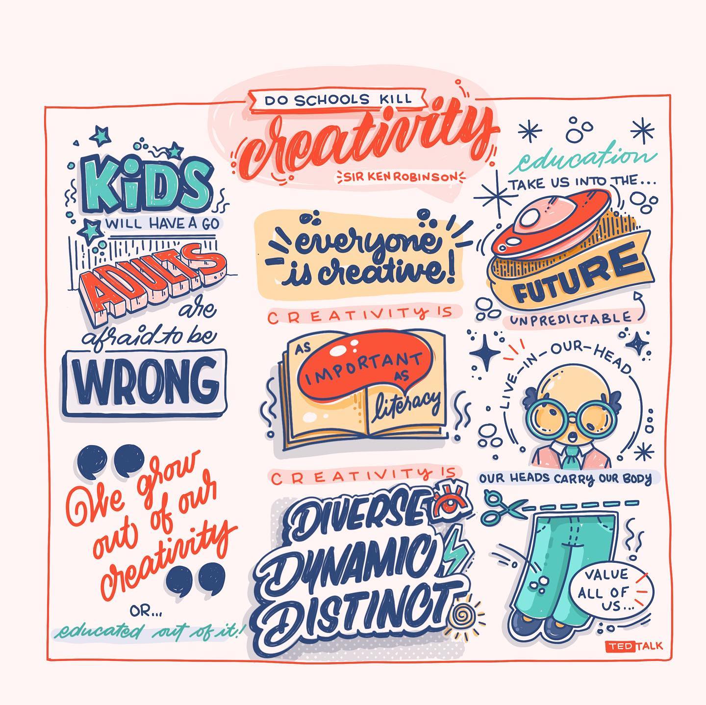Do schools kill creativity?
