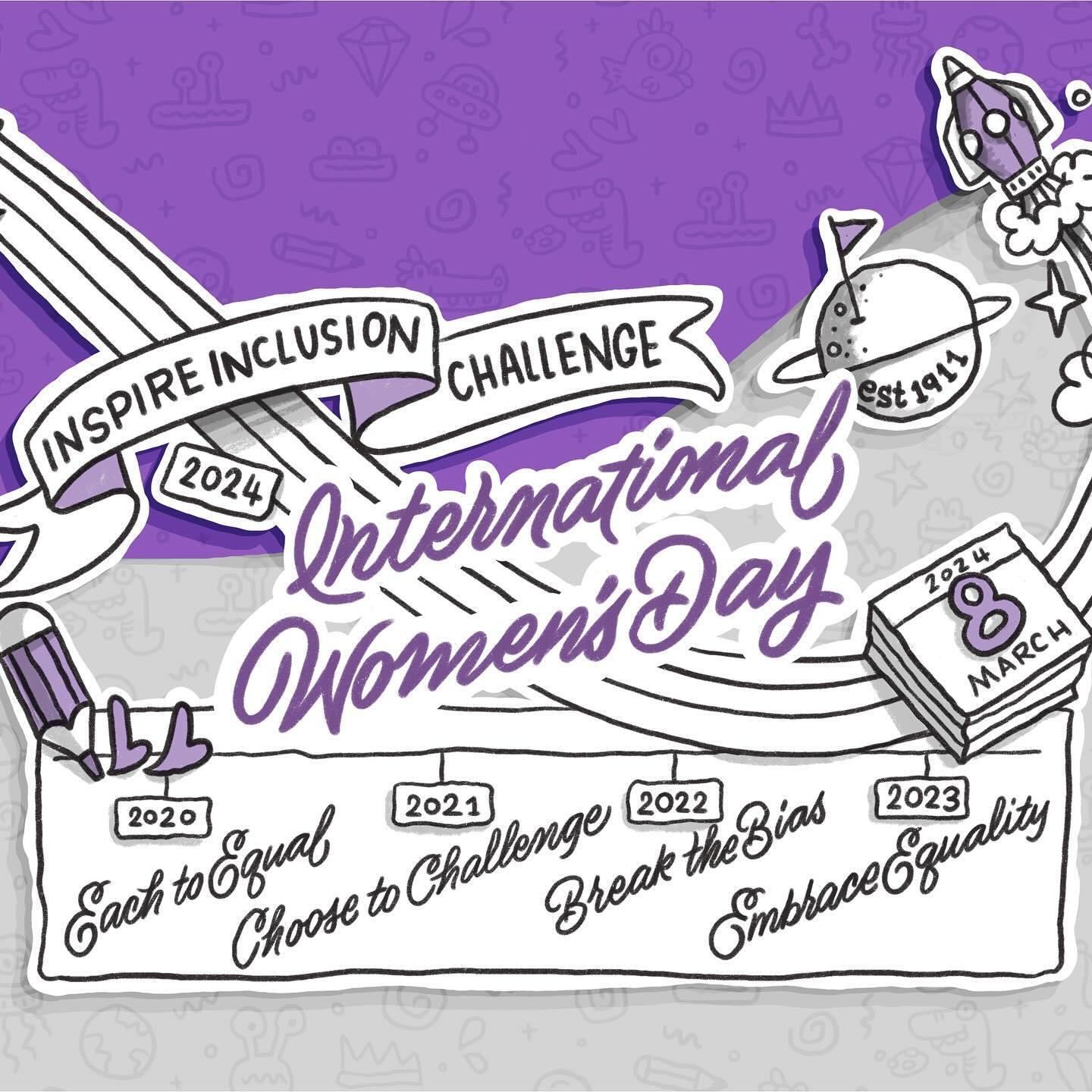 International Women's Day