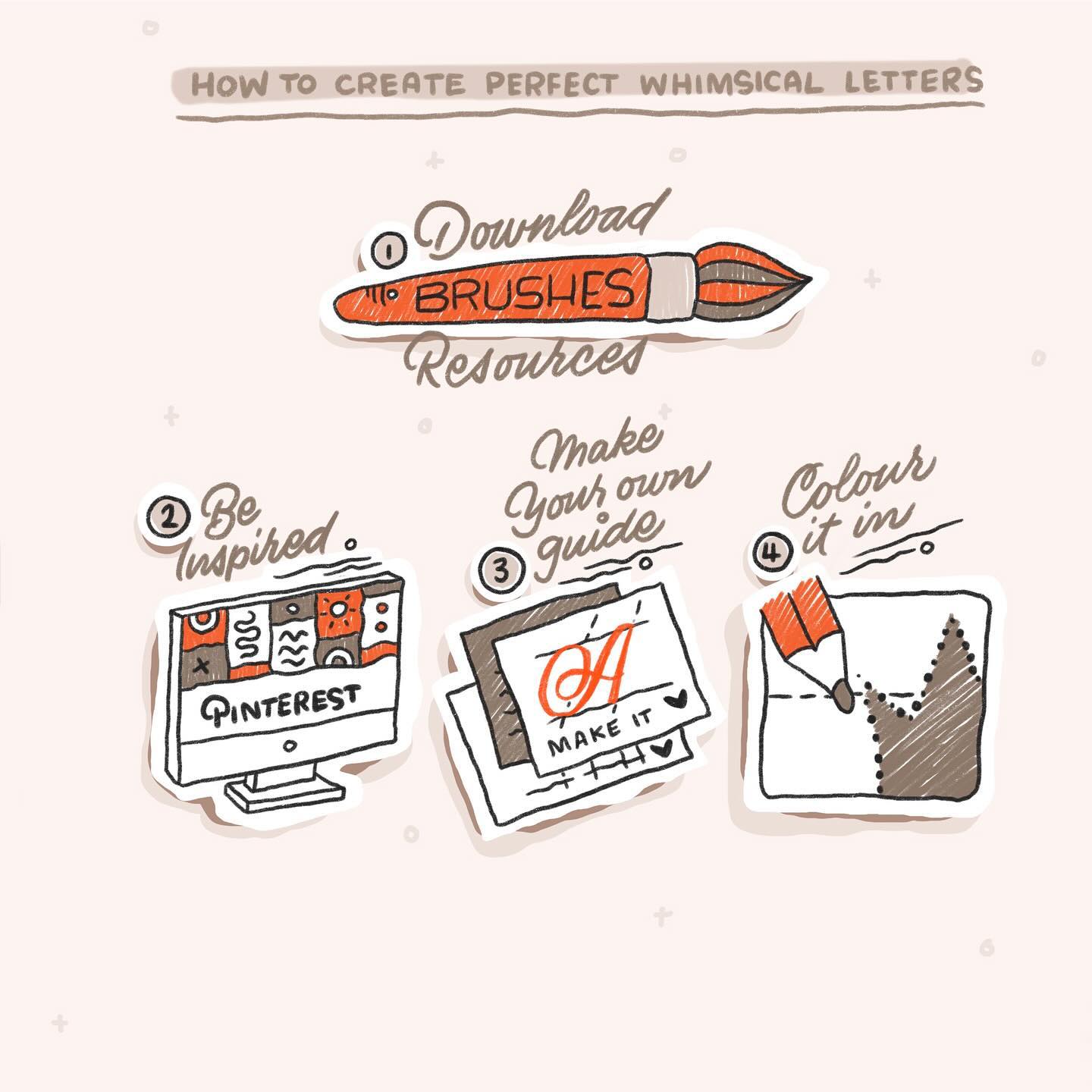 Whimsical Letters