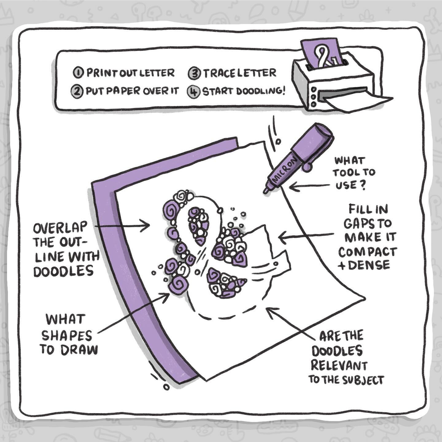 Refine your doodles